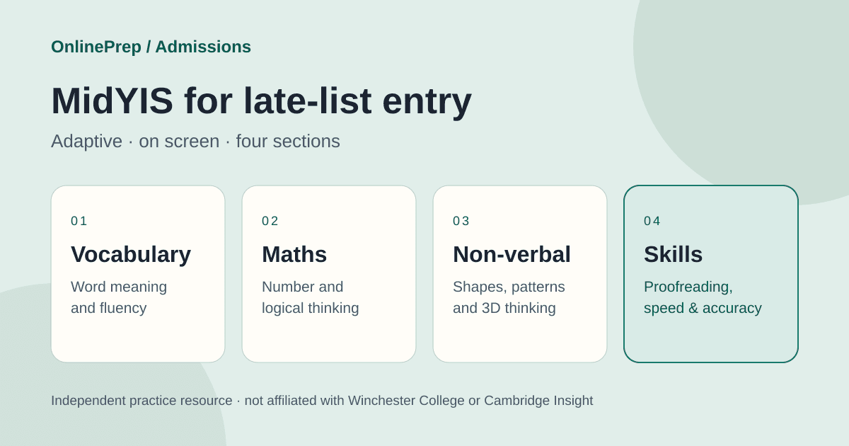 The four MidYIS sections: Vocabulary, Maths, Non-verbal and Skills